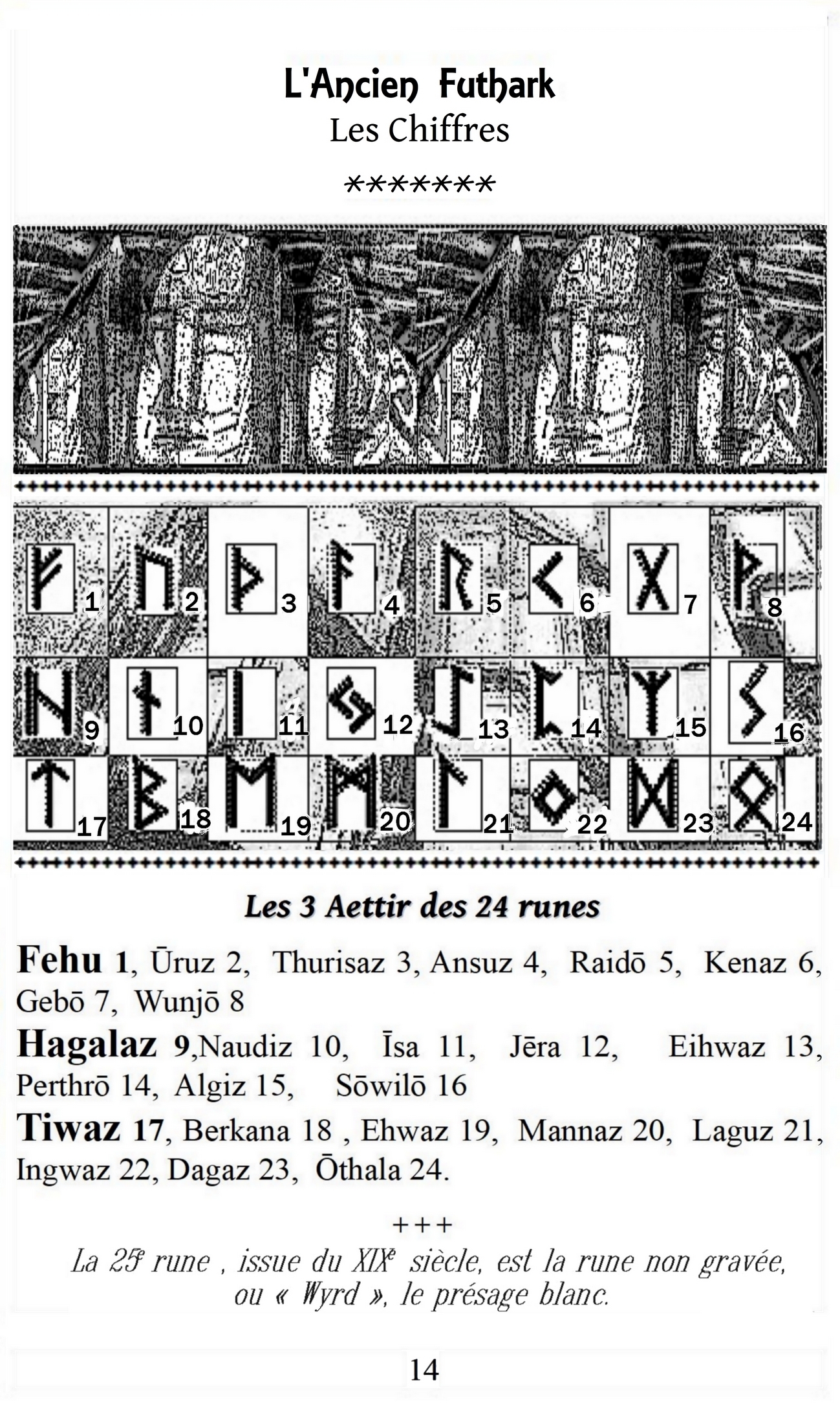 Les réponses des Runes