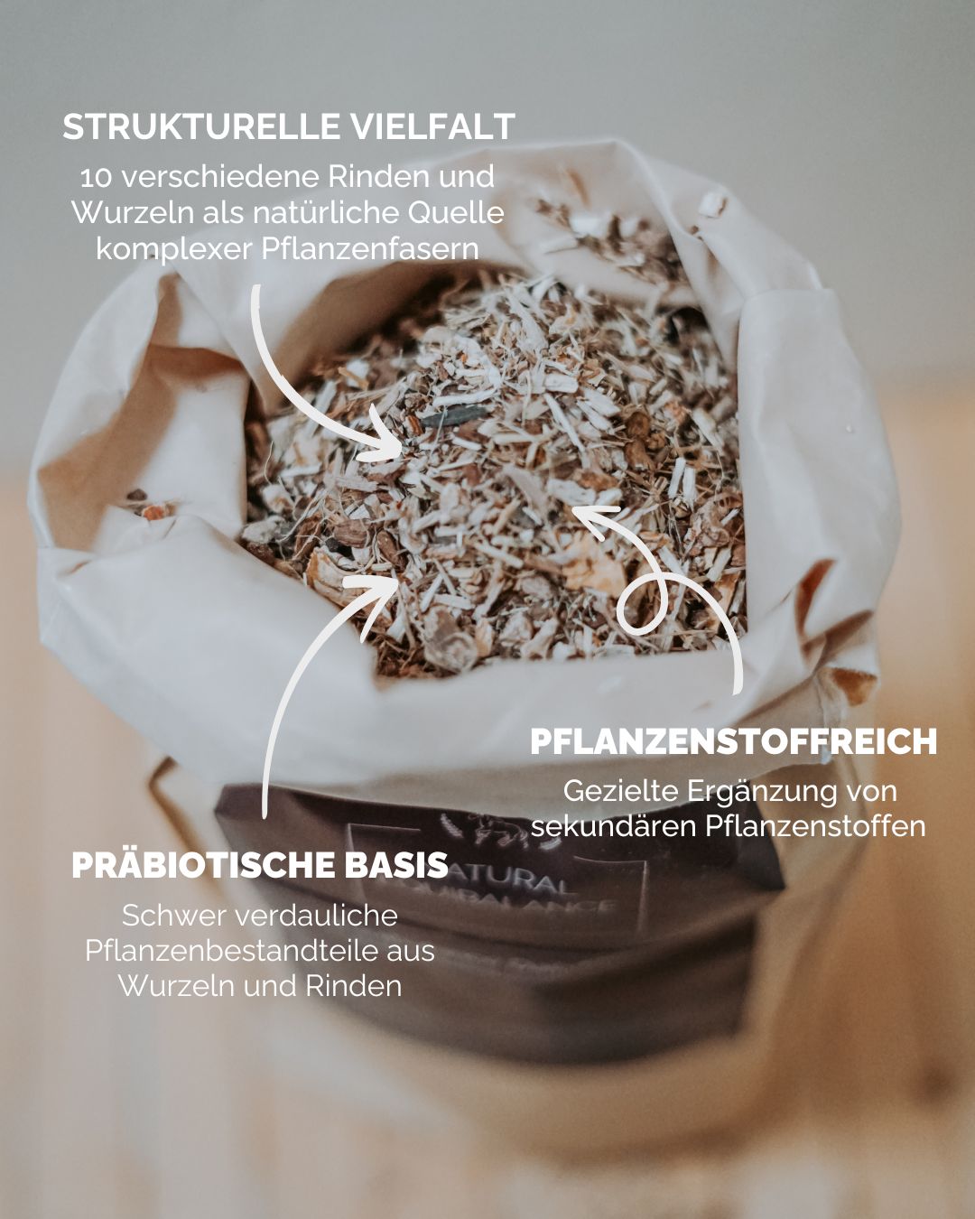 Equibalance DailyFibers 1kg