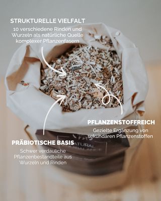 Equibalance DailyFibers 1kg