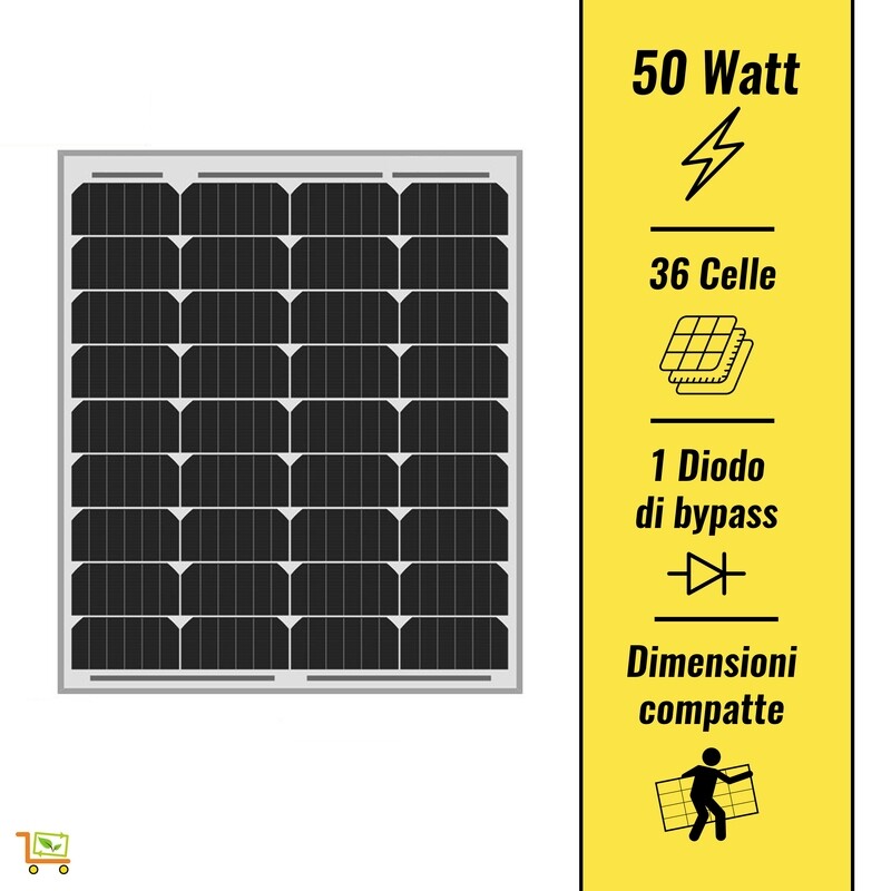 Pannello Solare Fotovoltaico 50W 12V Monocristallino Super Efficiente Off Grid +