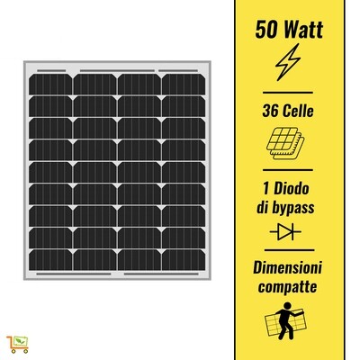 Pannello Solare Fotovoltaico 50W 12V Monocristallino Super Efficiente Off Grid +