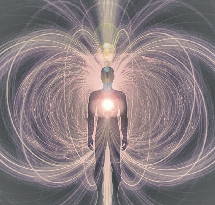 Chakra Alignment