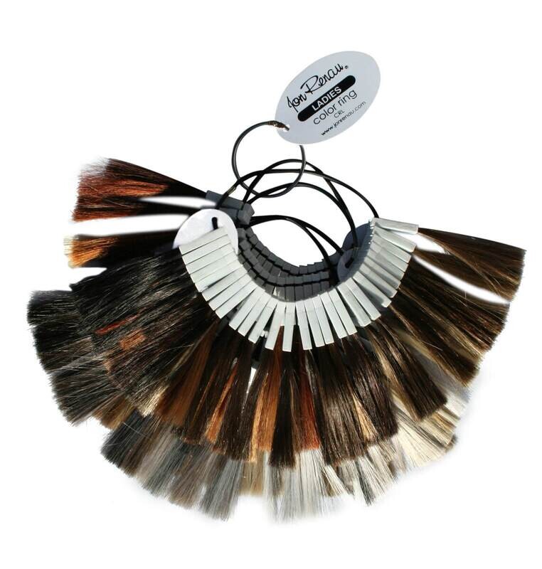 Ladies Synthetic Colour Ring
