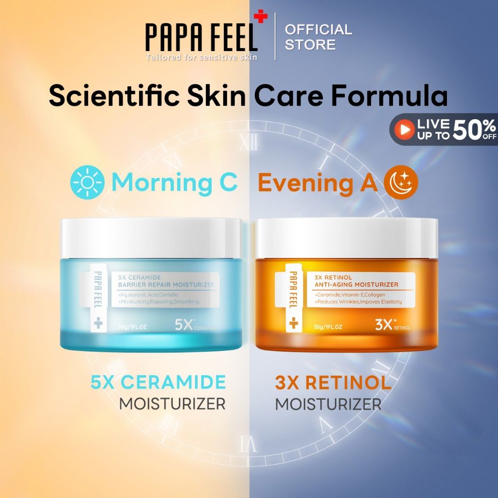 PAPA FEEL Retinol Anti-Aging Cream 30 g + Ceramide Moisturizer 30 g Day &amp; Nigh - COMBO