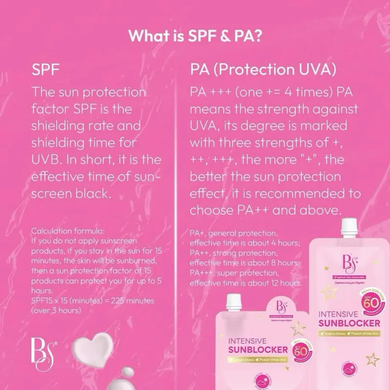 Brightest Skin Essentials Intensive Sunblocker SPF60 PA++++ - 50g