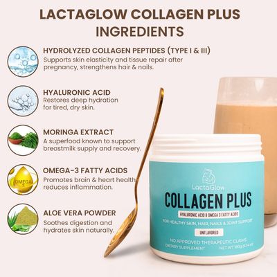 LactaGlow Collagen for Breastfeeding Moms – Postpartum Recovery &amp; Beauty Support (Unflavored}