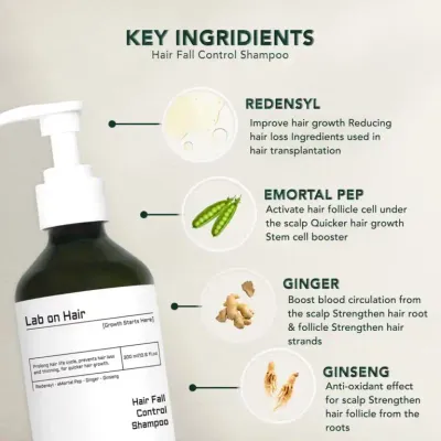 Lab On Hair Anti Hair Fall Shampoo 300ml