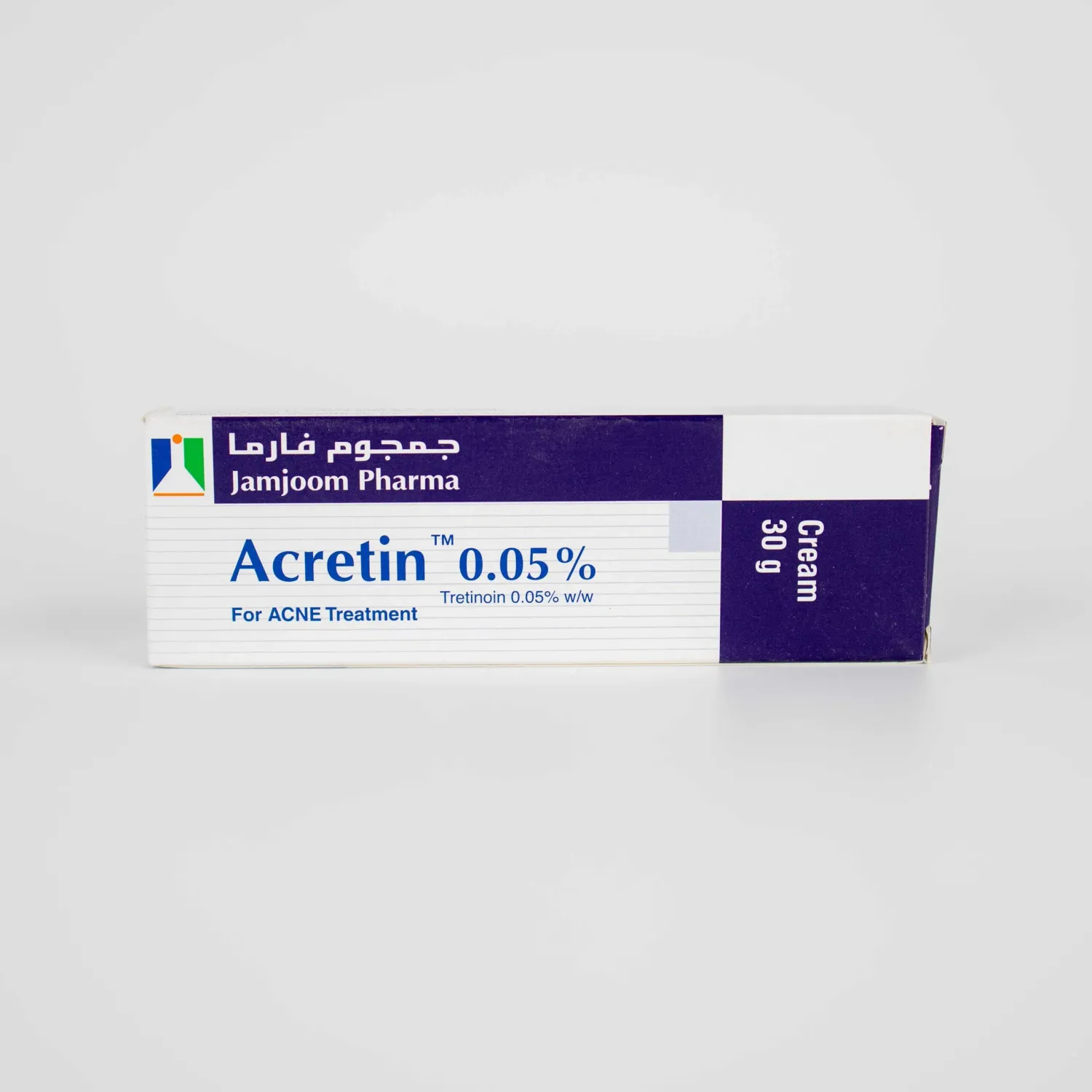 Acretin 0.05 Acretin 0.05