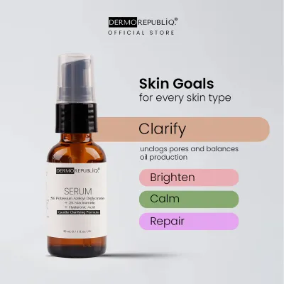 Dermorepubliq Serum 5% Niacinamide + Hyaluronic Acid Sensitive Skin Formula