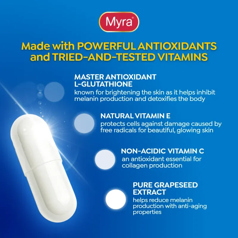 New Myra Glow Radiance White With L-Glutathione 30S