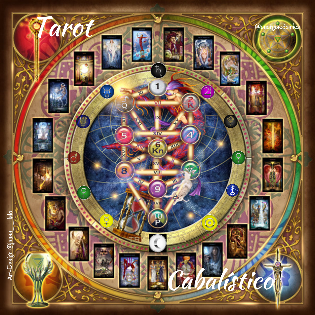Tarot Cabalístico