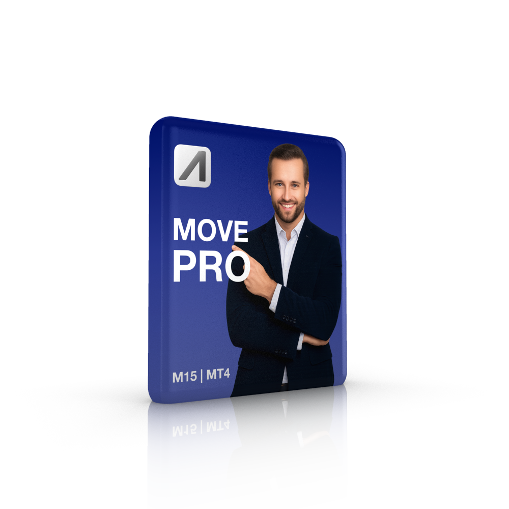 Move PRO (M15) - Dax & Nasdaq Move PRO (M15) - Dax & Nasdaq
