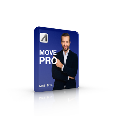 Move PRO (M15) - Dax &amp; Nasdaq