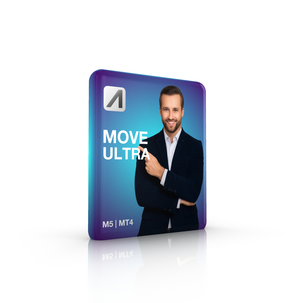 Move ULTRA (M5) - Dax & Nasdaq Move ULTRA (M5) - Dax & Nasdaq