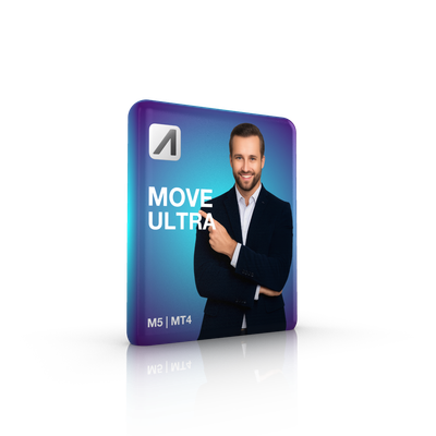 Move ULTRA (M5) - Dax &amp; Nasdaq
