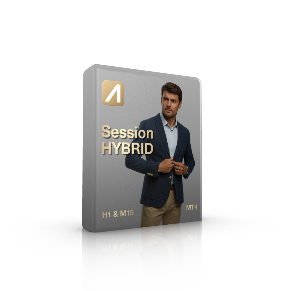 Session Hybrid (H1, M15, M5) - Dax & Nasdaq Session Hybrid (H1, M15, M5) - Dax & Nasdaq
