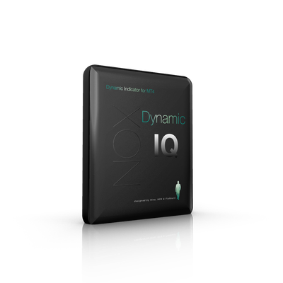 NOX Dynamic IQ - Indikator
