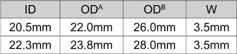 Winding Check Serie KDGB per KDPS