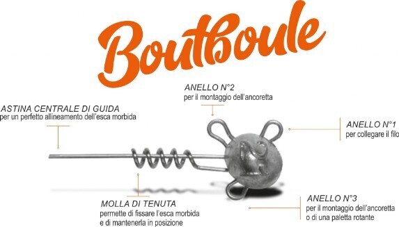 DELALANDE Serie, PIOMBI BOULBOULE