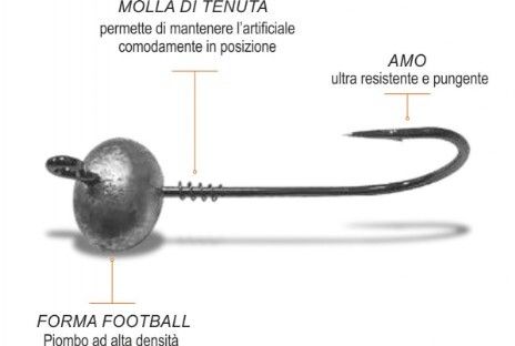 DELALANDE Serie, JIG HEAD PRO FOTBALL