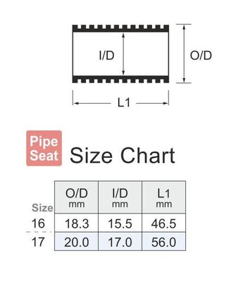 Fuji SKSPS N/B Pipe Type Reel Seat