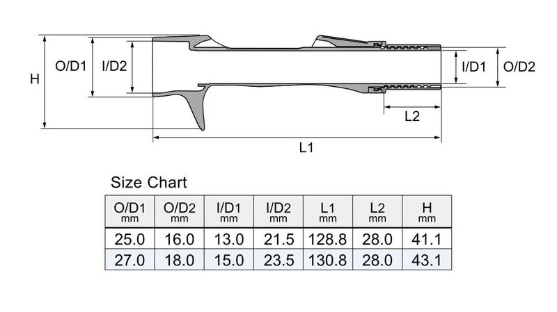 Fuji FBCS TCH Pype Type Reel Seat