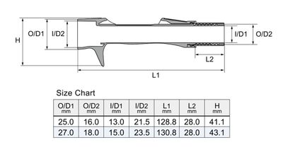 Fuji FBCS TCH Pype Type Reel Seat
