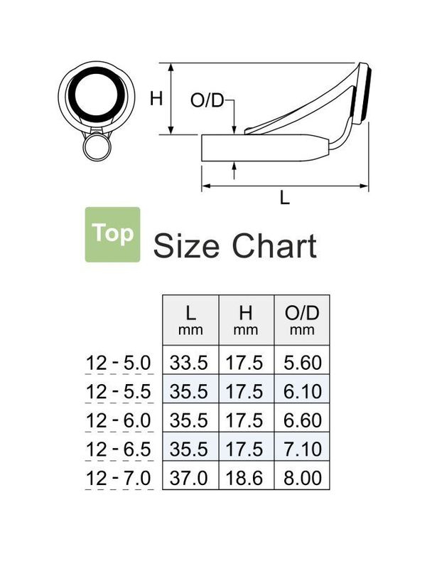 Fuji Tip Top Guides HG Stainless Steel