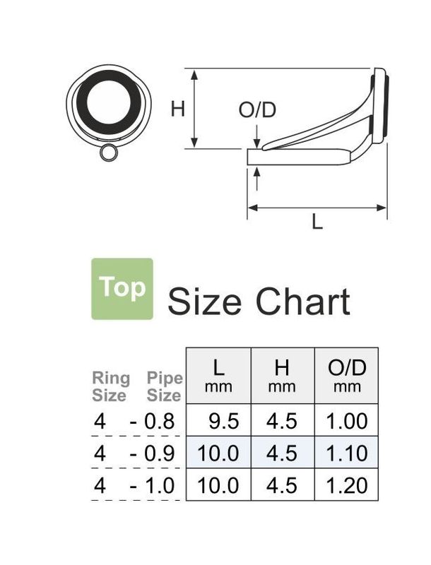 Fuji LG Series Titanium Tip Top
