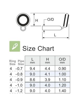 Fuji Tip Top Guides LF Stainless Steel