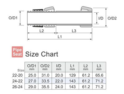 Fuji DPS H Pype Type Reel Seat