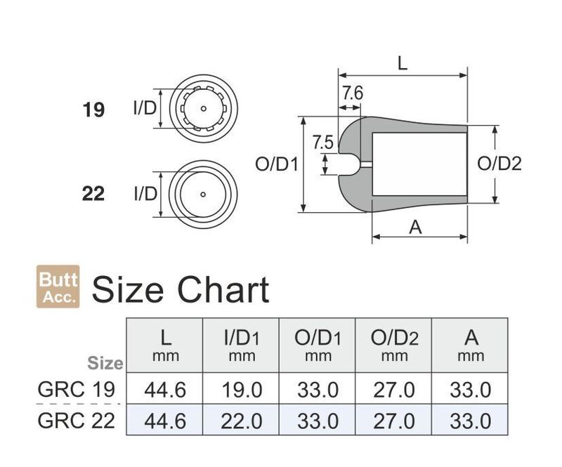 Fuji Gimbal Rubber Cap GRC Accessories