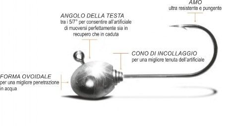 DELALANDE Serie, JIG HEAD PRO