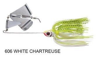 BOOYAH BAIT CO. BUZZBAIT Serie, BUZZ