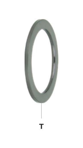 Winding Check MRF Serie