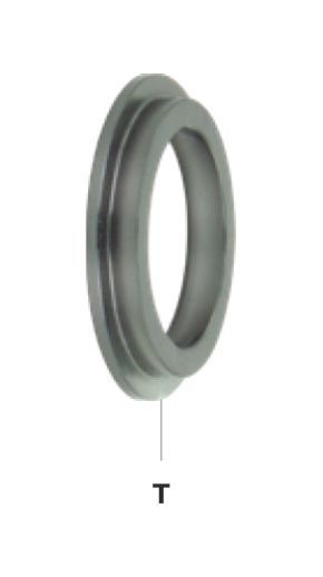 Winding Check MSR Serie