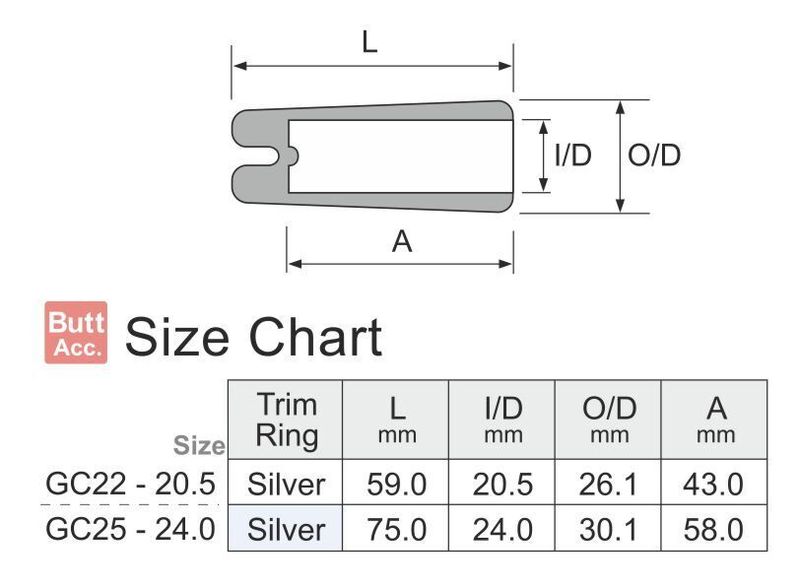 Fuji Gimbal Butt Cap GC Accessories