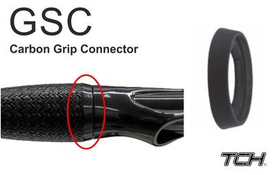 Accessori Fuji Serie GSC