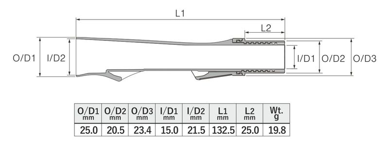 Fuji SFLS TCH Pype Type Reel Seat