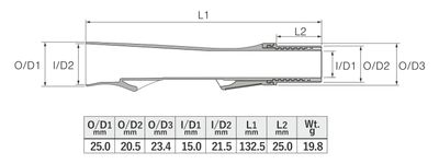 Fuji SFLS TCH Pype Type Reel Seat