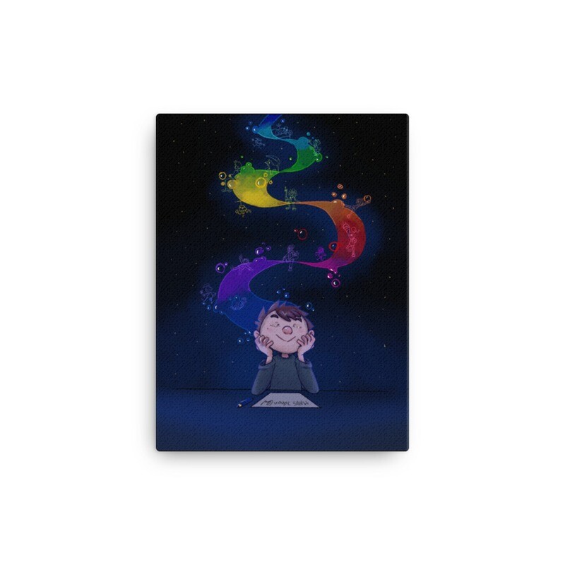 Picture thinking - Canvas
