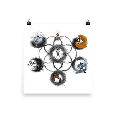 The Seven Learning Styles In Harmony - Poster
