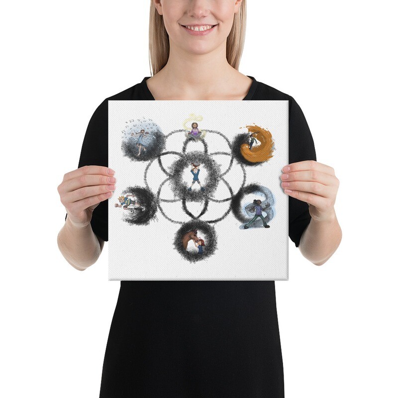 Canvas - The Seven Learning Styles In Harmony