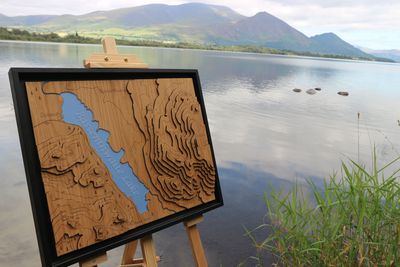 Topography Pictures