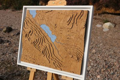 Buttermere Topography Picture Buttermere Topography Picture