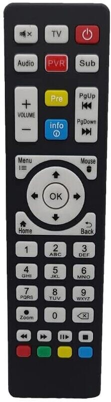 Plus TV Box Pro Remote