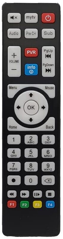 Global Media Remote