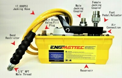 Portable Air Operated 10,000 psi Hydraulic Pump + 2m Hose