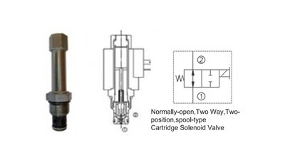 Cartridge Valve Normally Open Both Directions