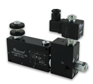PRESSURE-COMPENSATED PRIORITY FLOW CONTROL SOLENOID WITH RELIEF VALVE